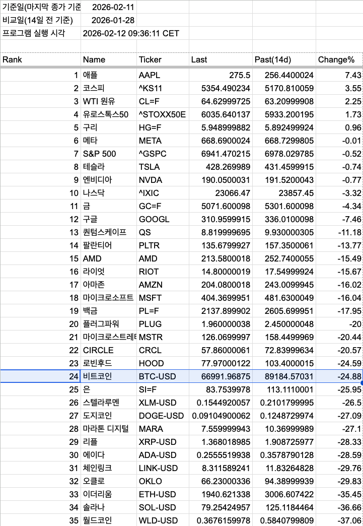 스크린샷 2026-02-12 09.54.02.png